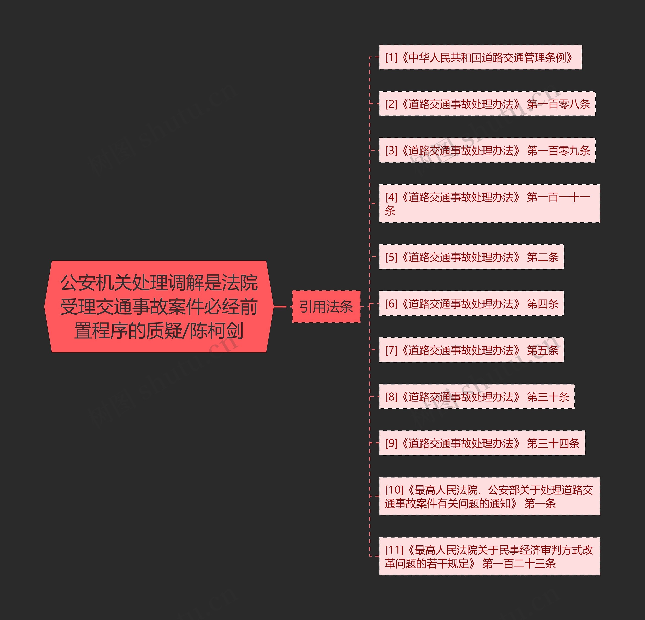 公安机关处理调解是法院受理交通事故案件必经前置程序的质疑/陈柯剑