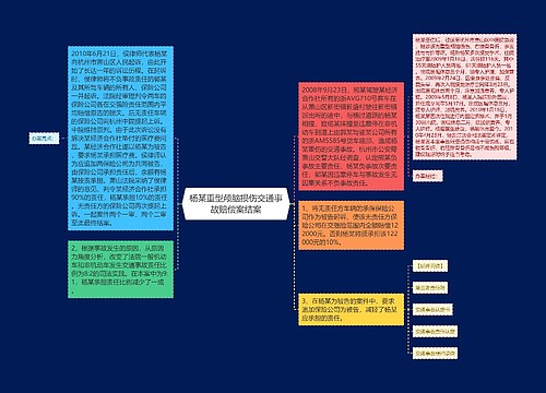 杨某重型颅脑损伤交通事故赔偿案结案