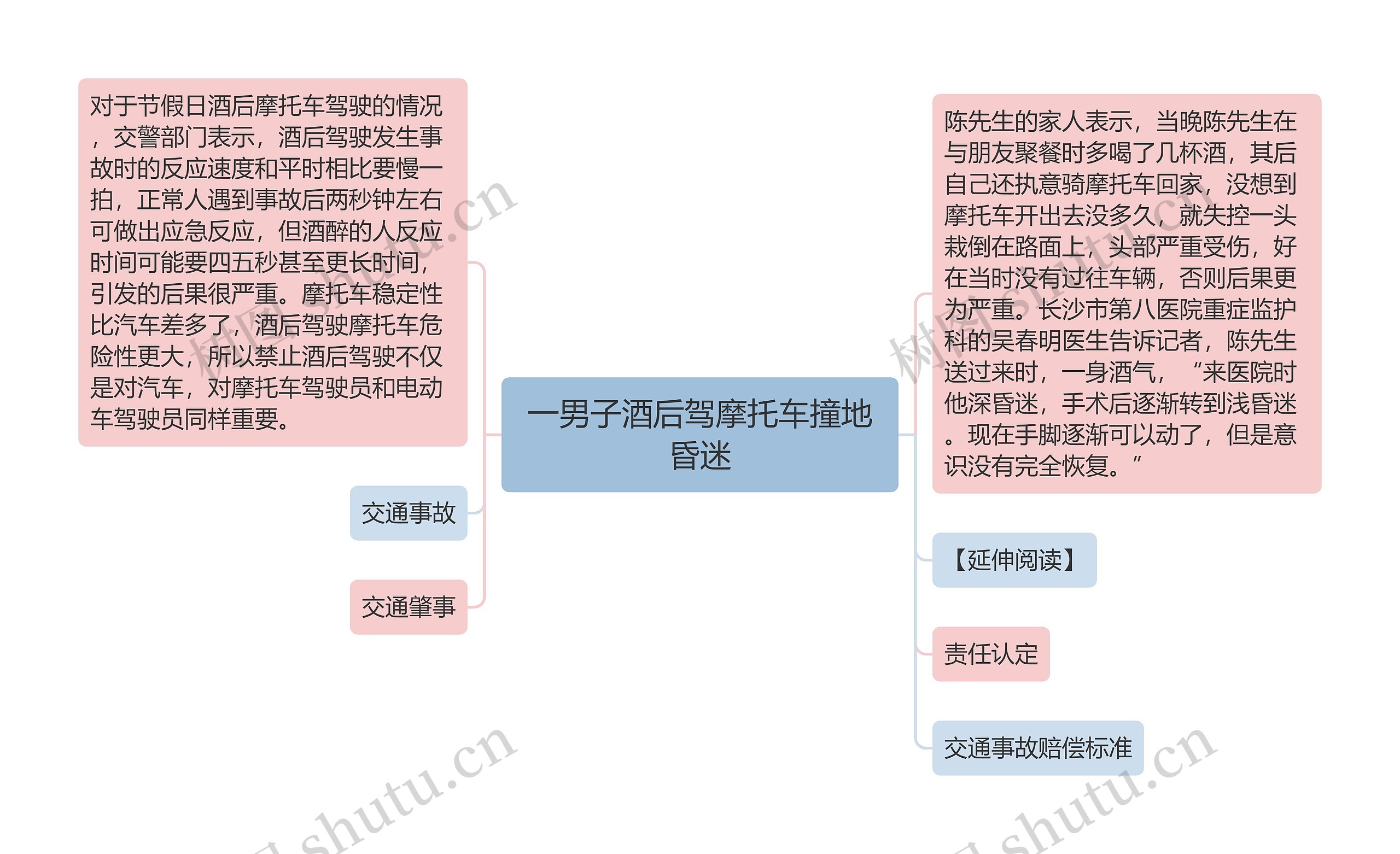 一男子酒后驾摩托车撞地昏迷