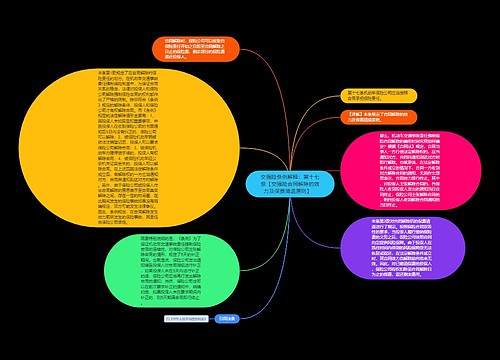 交强险条例解释：第十七条【交强险合同解除的效力及保费清退原则】   