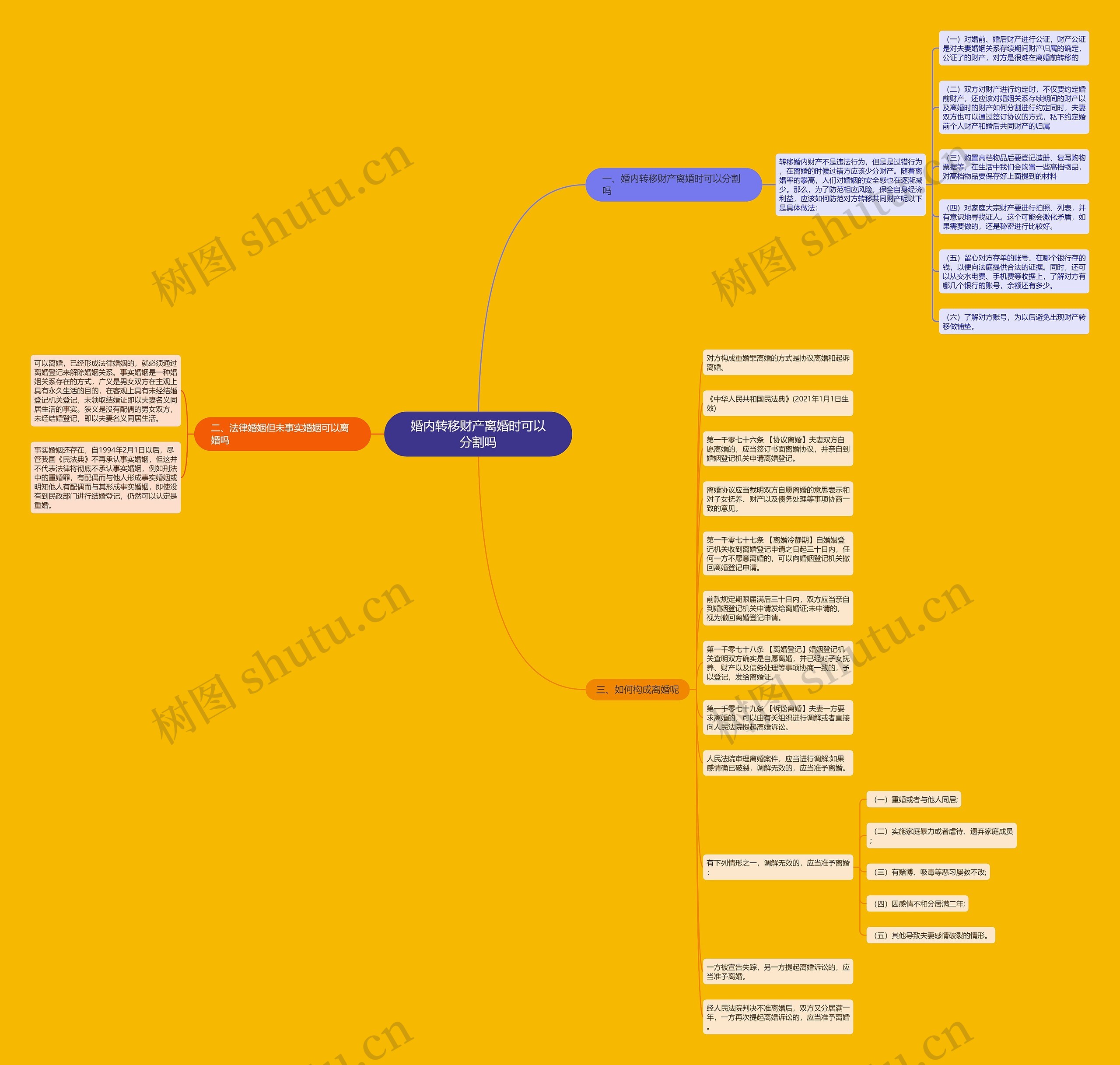 婚内转移财产离婚时可以分割吗 婚内转移财产离婚时可以分割吗
