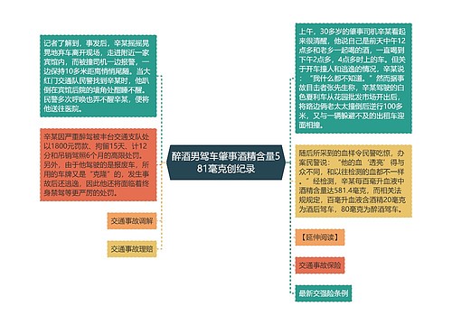 醉酒男驾车肇事酒精含量581毫克创纪录