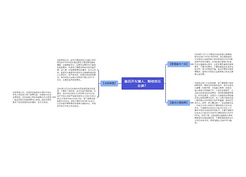 雇员开车撞人，赔偿责任在谁？