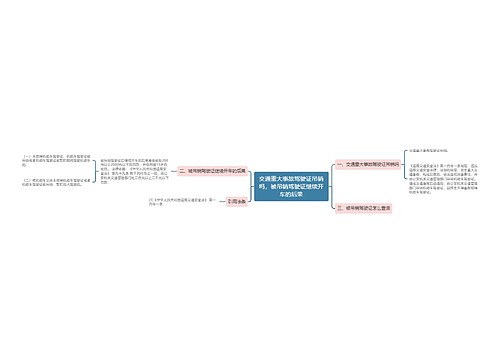 交通重大事故驾驶证吊销吗，被吊销驾驶证继续开车的后果