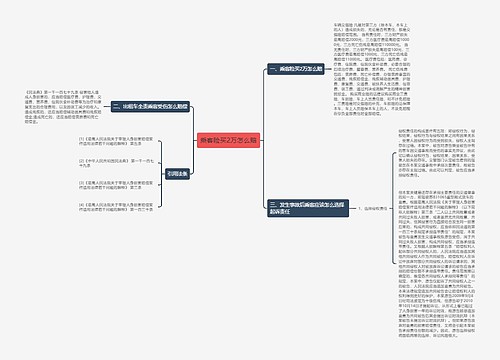 乘客险买2万怎么赔