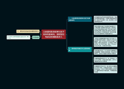 父亲酒驾取保候审对孩子政审有影响吗，酒驾暂扣驾驶证的期限是多久