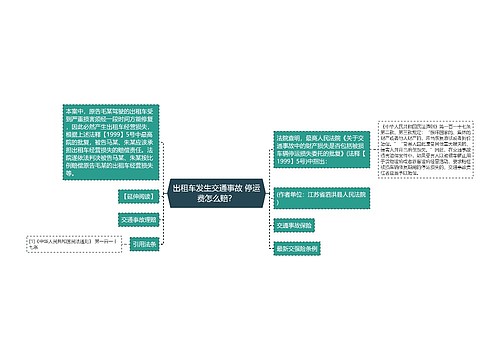 出租车发生交通事故 停运费怎么赔？