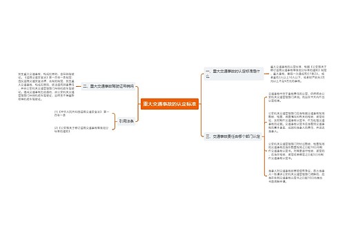 重大交通事故的认定标准