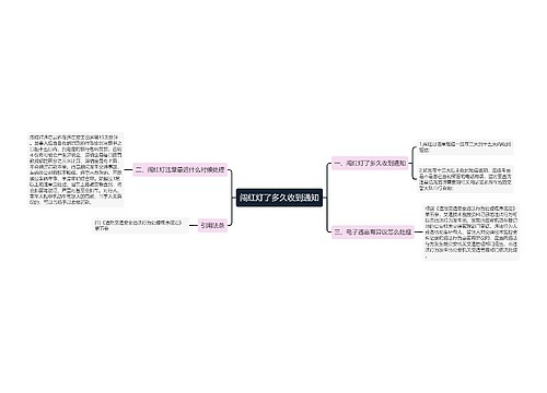 闯红灯了多久收到通知