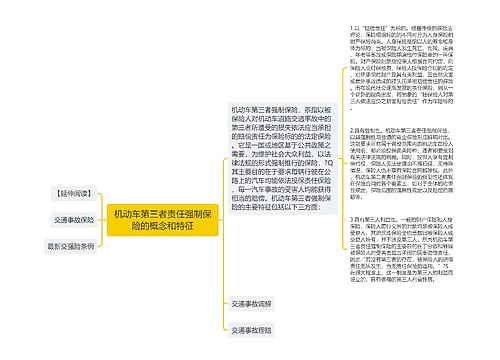 机动车第三者责任强制保险的概念和特征