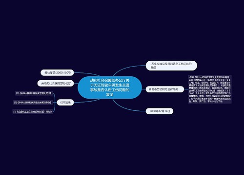 动和社会保障部办公厅关于无证驾驶车辆发生交通事故是否认定工伤问题的复函