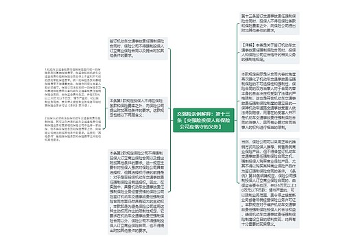 交强险条例解释：第十三条【交强险投保人和保险公司应恪守的义务】   