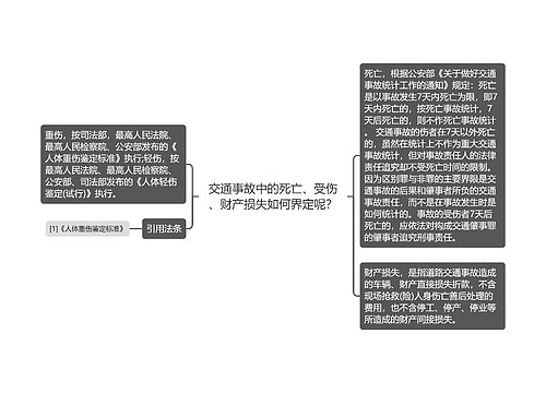 交通事故中的死亡、受伤、财产损失如何界定呢？