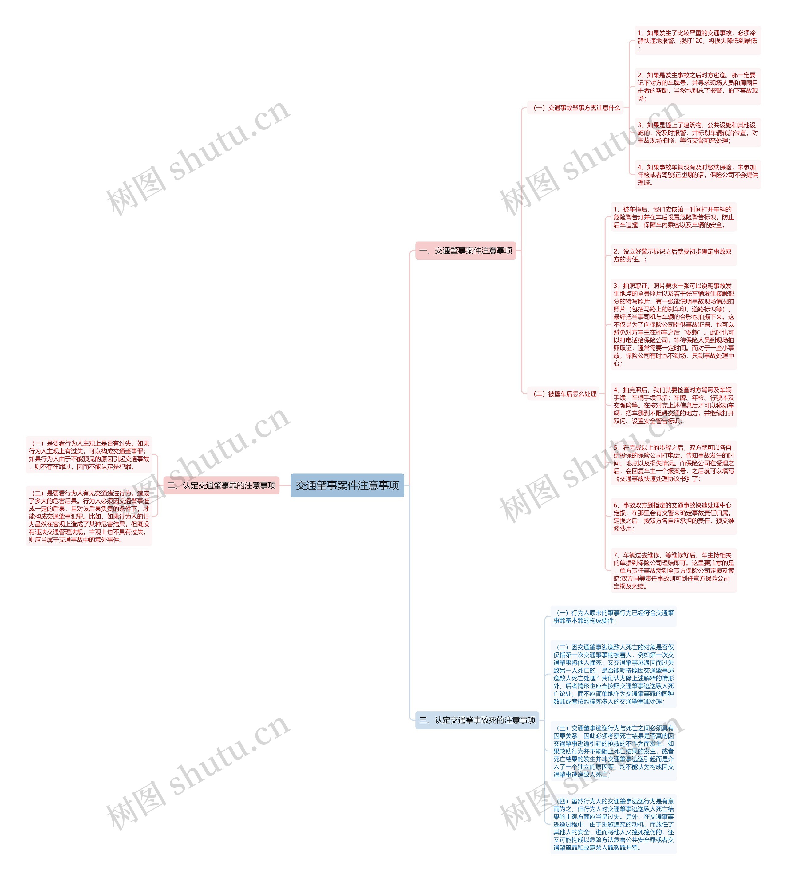 交通肇事案件注意事项思维导图
