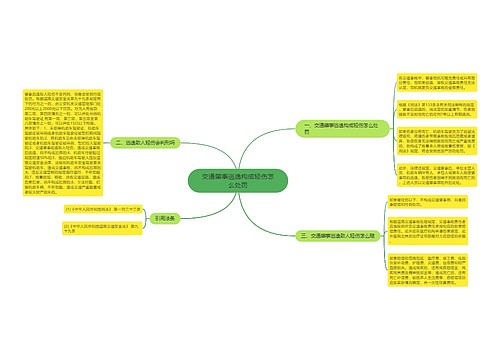 交通肇事逃逸构成轻伤怎么处罚