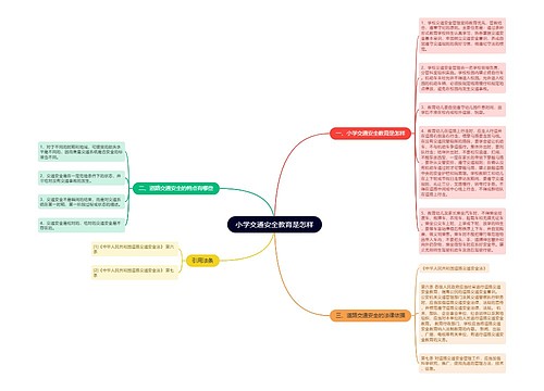 小学交通安全教育是怎样