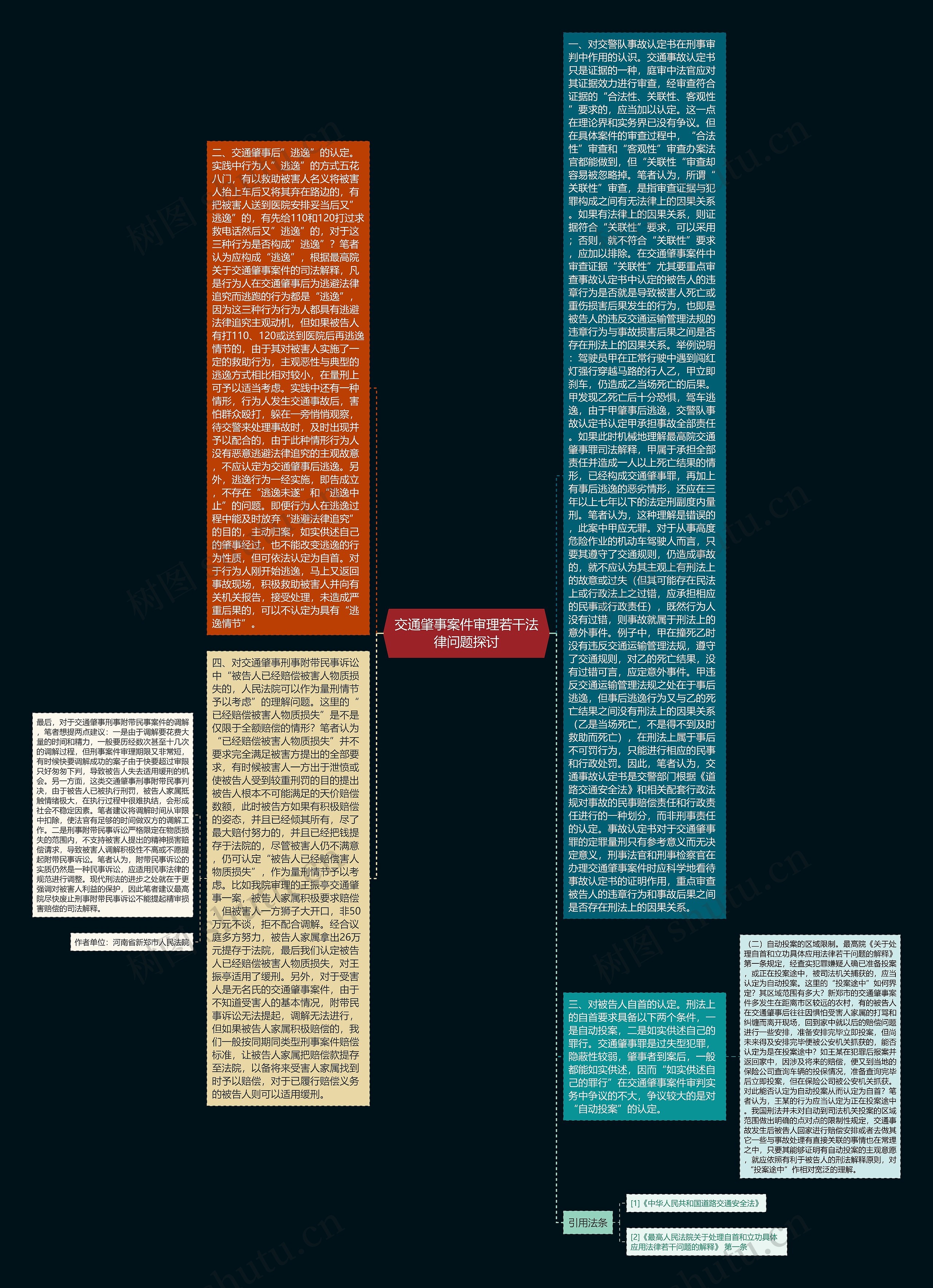 交通肇事案件审理若干法律问题探讨思维导图