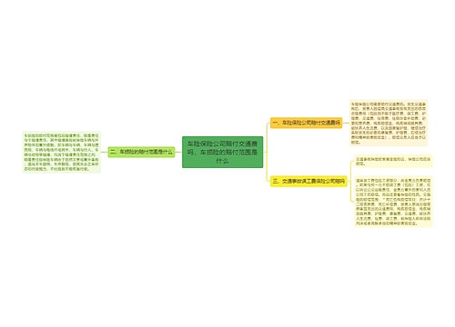 车险保险公司赔付交通费吗，车损险的赔付范围是什么