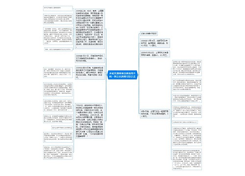 多起交通肇事法律适用不统一致公众质疑司法公正