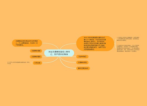 发生交通事故造成人身伤亡、财产损失的赔偿