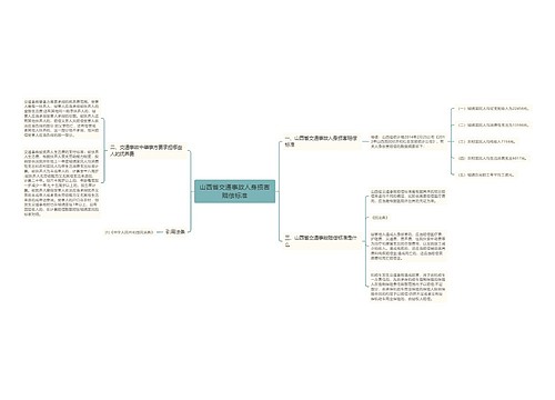 山西省交通事故人身损害赔偿标准