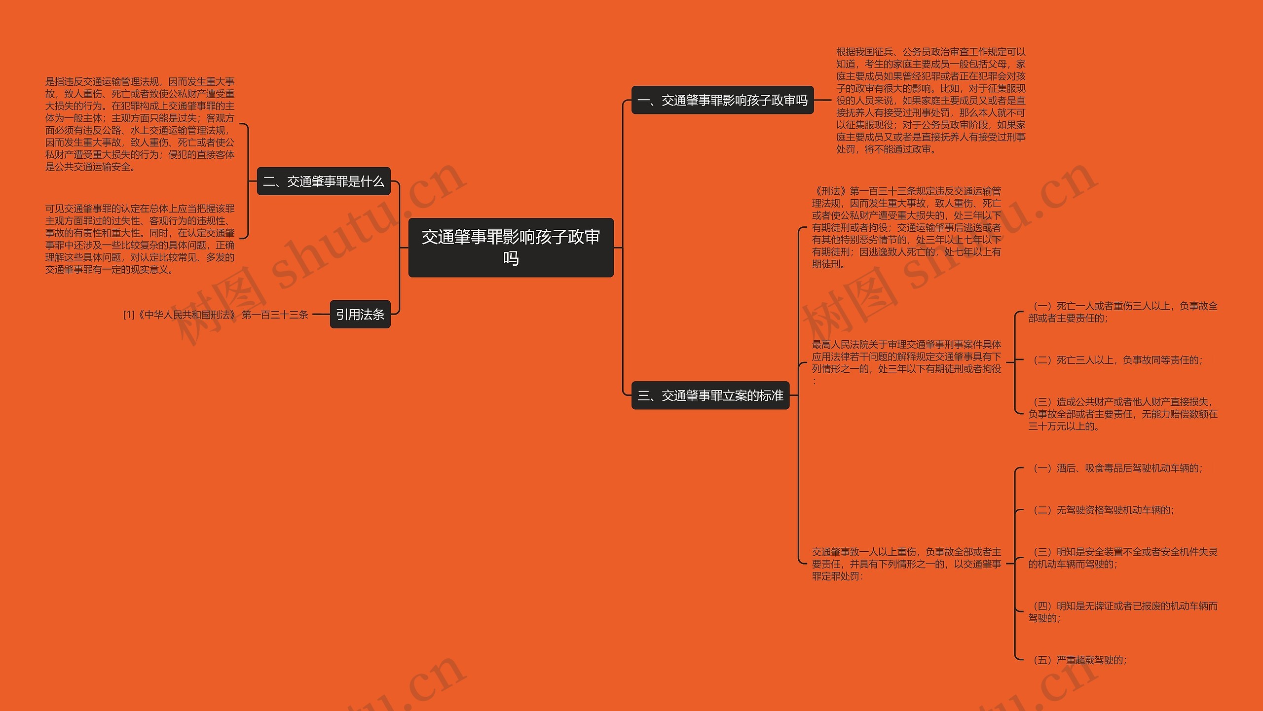 交通肇事罪影响孩子政审吗思维导图