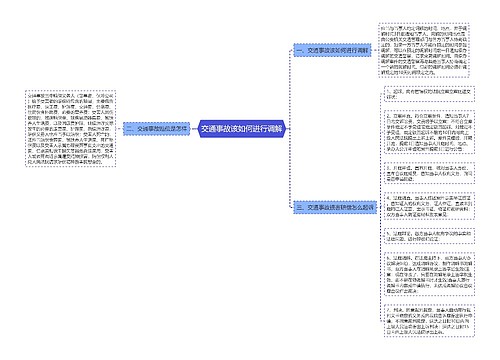 交通事故该如何进行调解