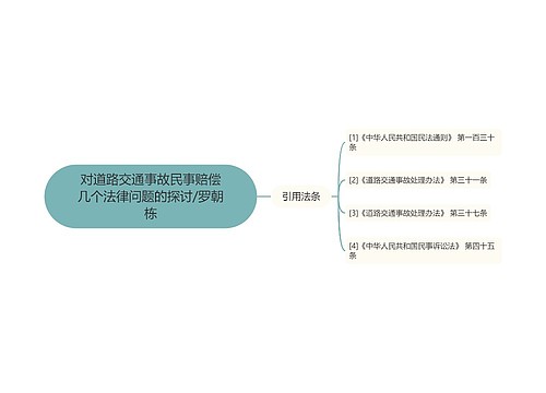 对道路交通事故民事赔偿几个法律问题的探讨/罗朝栋