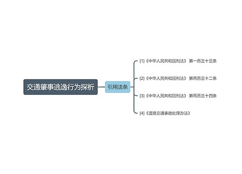 交通肇事逃逸行为探析