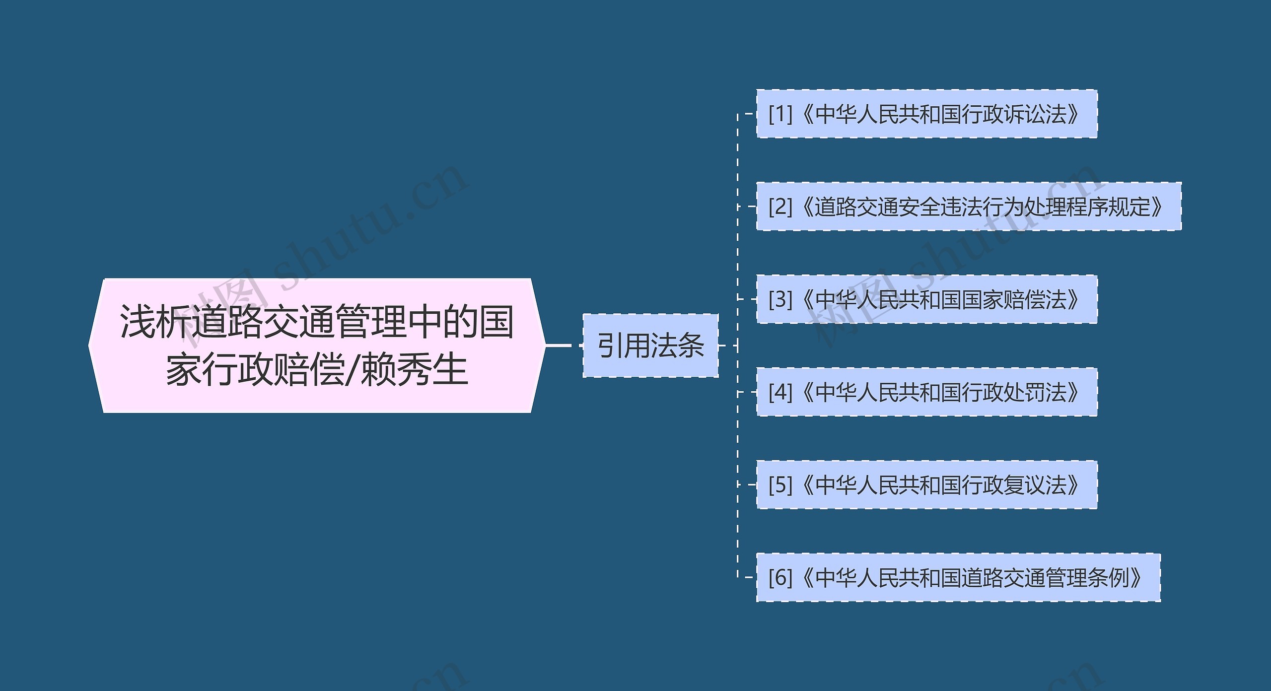 浅析道路交通管理中的国家行政赔偿/赖秀生