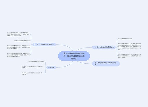 重大交通事故吊销驾照多久，重大交通事故的标准是什么