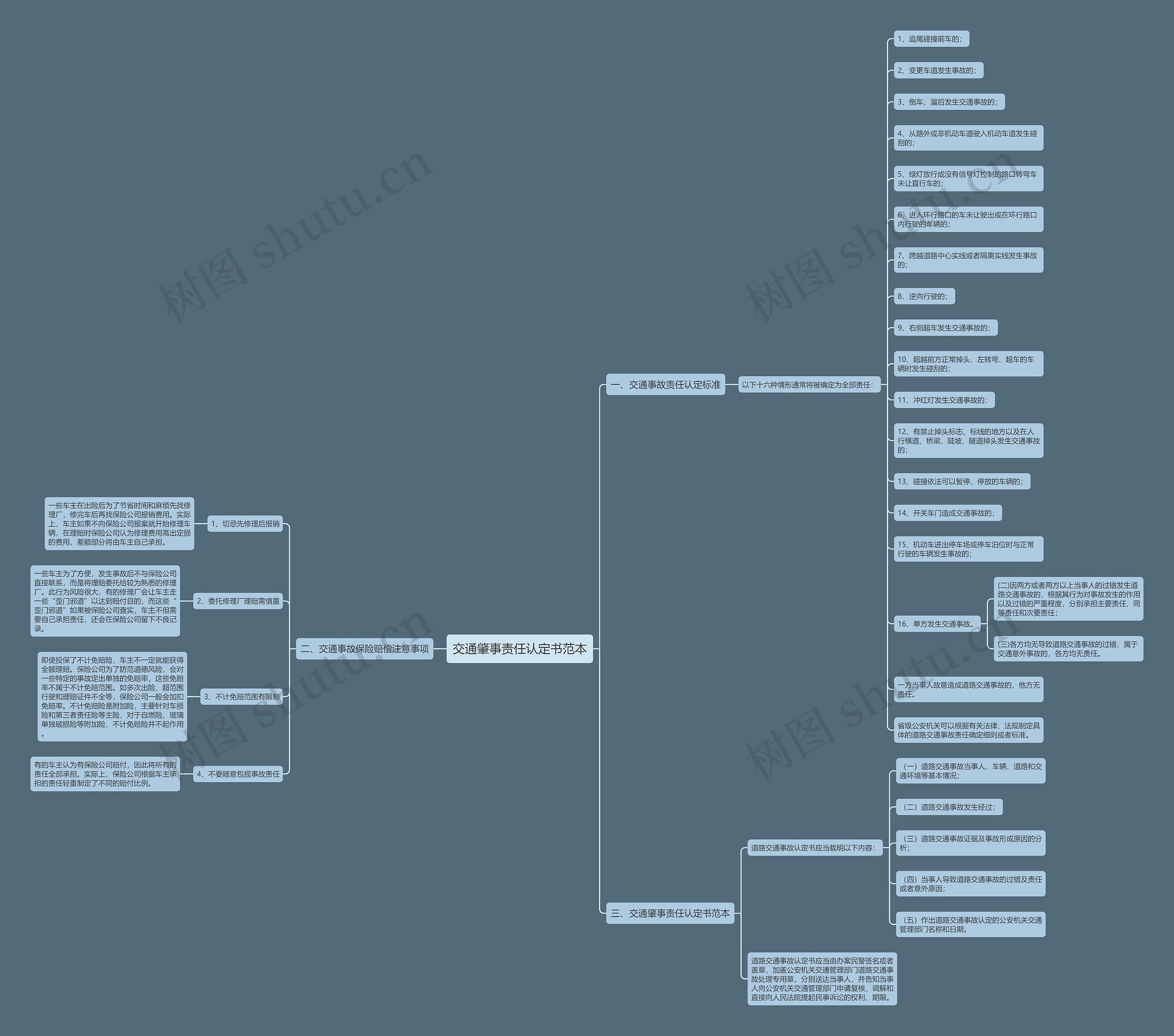 交通肇事责任认定书范本 交通肇事责任认定书范本