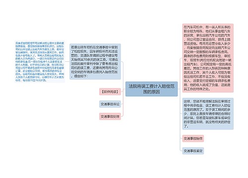 法院将误工费计入赔偿范围的原因