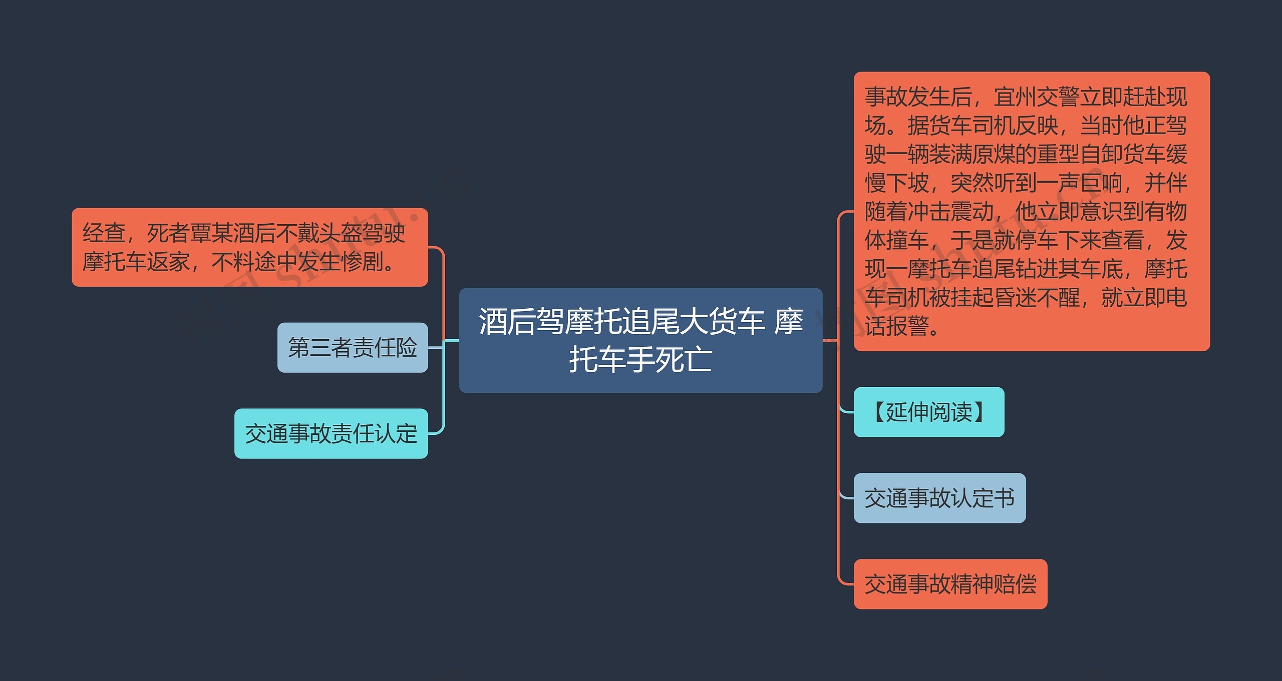 酒后驾摩托追尾大货车 摩托车手死亡 酒后驾摩托追尾大货车 摩托车手死亡