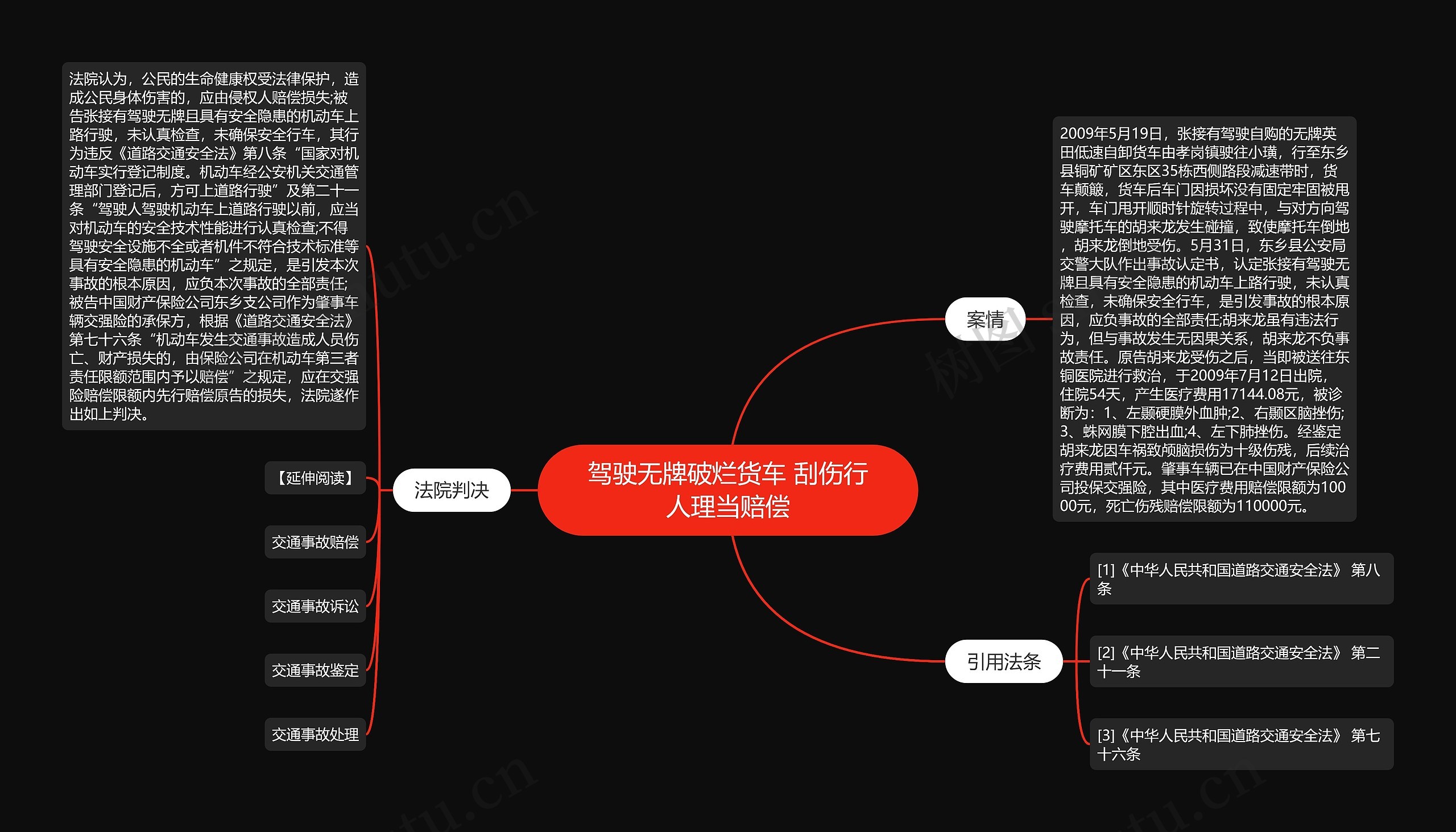 驾驶无牌破烂货车 刮伤行人理当赔偿