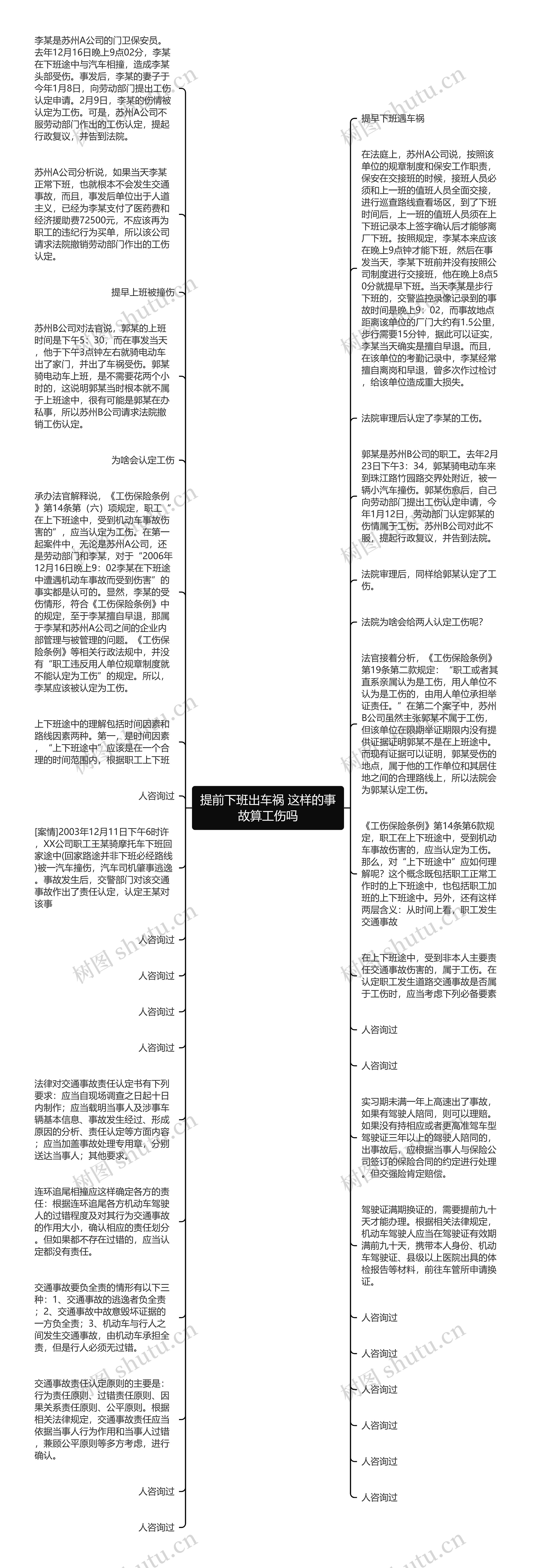 提前下班出车祸 这样的事故算工伤吗