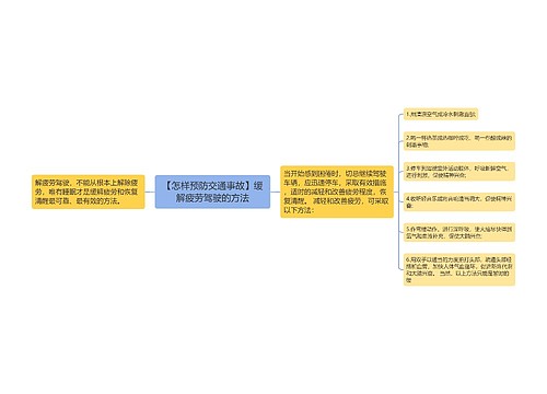 【怎样预防交通事故】缓解疲劳驾驶的方法