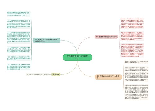 交通事故鉴定时间有限制吗