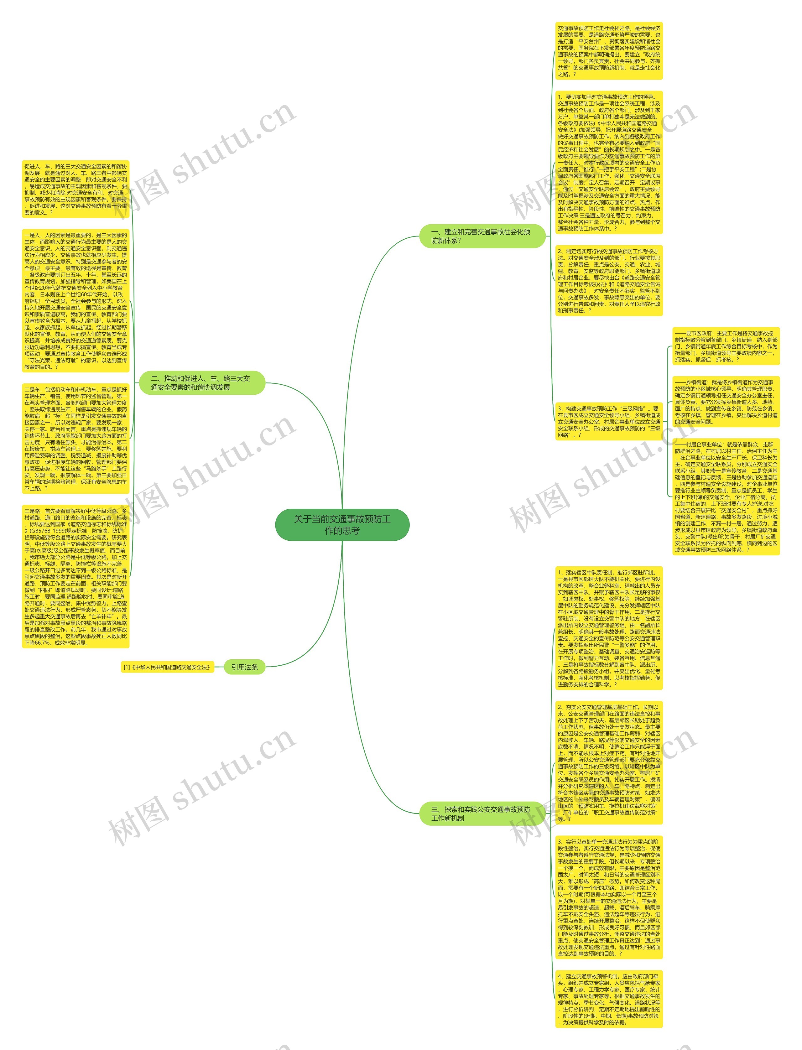 关于当前交通事故预防工作的思考思维导图