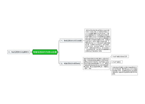 驾驶证违法行为怎么处理