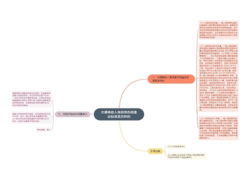 交通事故人身损害伤残鉴定标准是怎样的