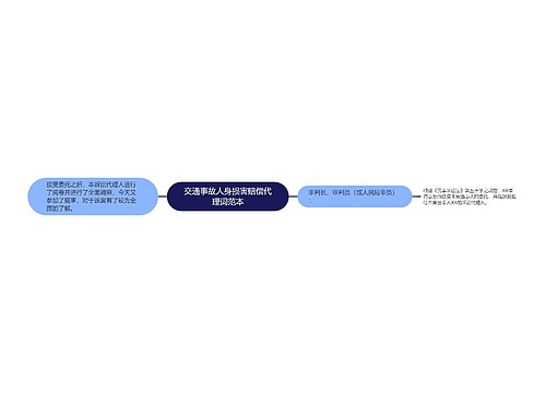 交通事故人身损害赔偿代理词范本