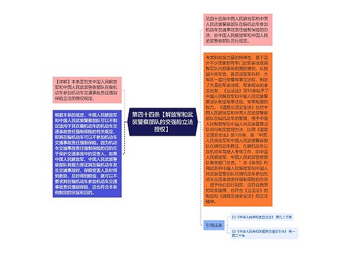 第四十四条【解放军和武装警察部队的交强险立法授权】