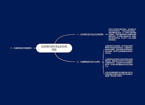过红绿灯逆行怎么扣分和罚款
