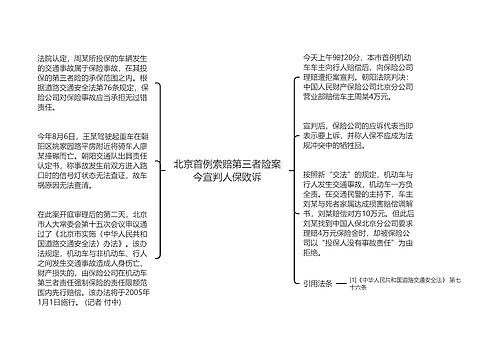 北京首例索赔第三者险案今宣判人保败诉