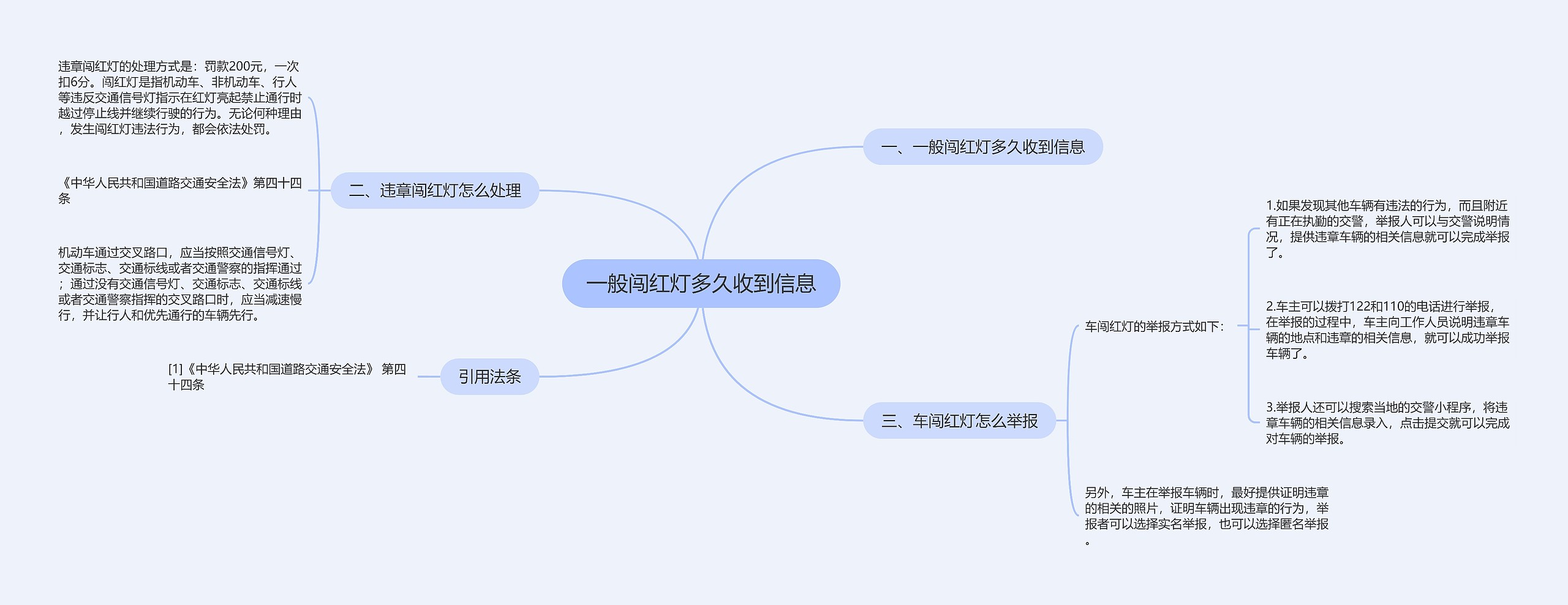 一般闯红灯多久收到信息