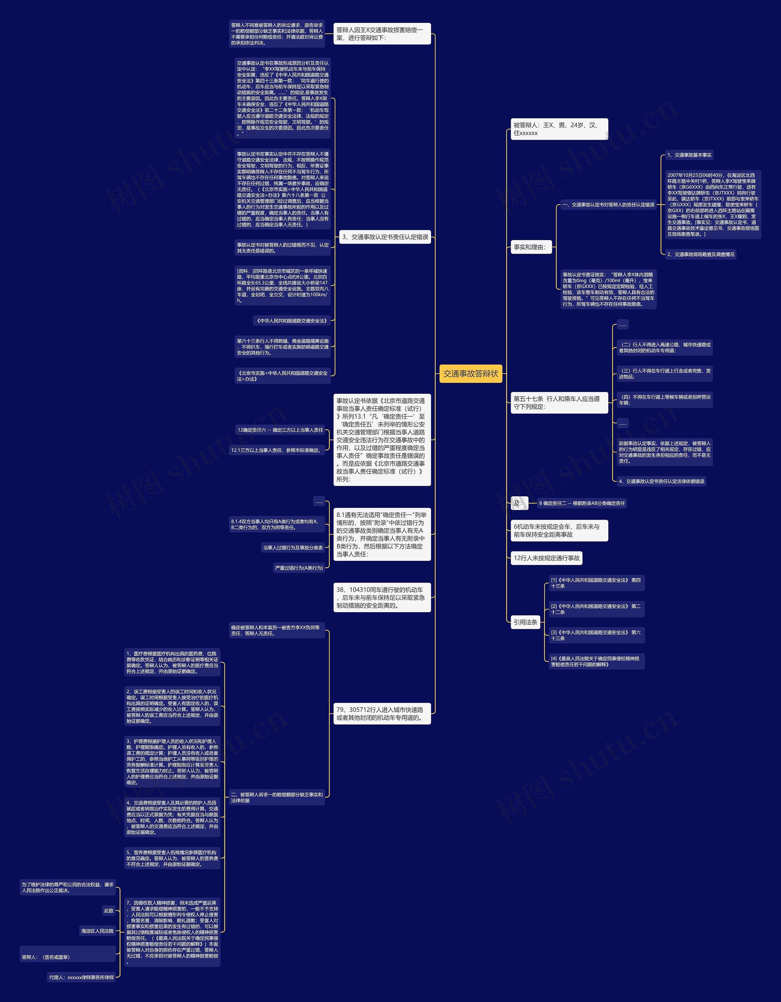 交通事故答辩状思维导图