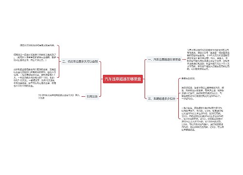 汽车违章超速在哪里查