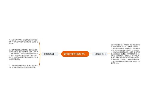 谁该为狗出医疗费？