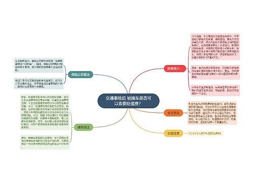 交通事故后 被撞车是否可以索要贬值费？